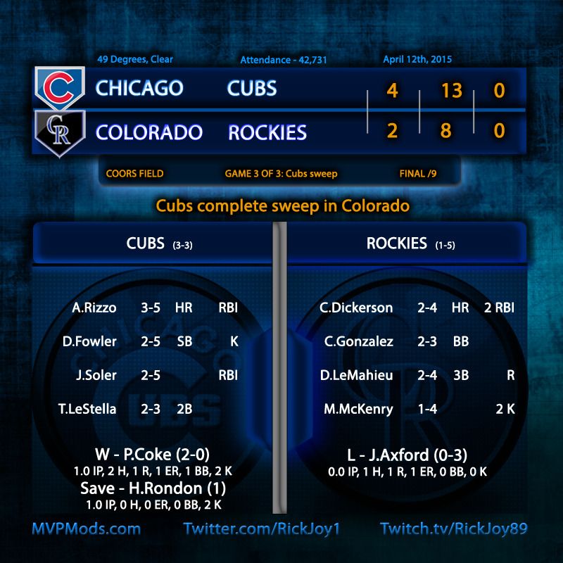 Game-6--Colorado_zpszapw9ckr.jpg