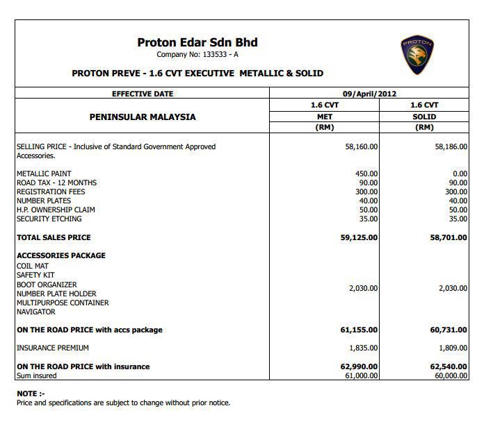 Proton Prevé Official Pricing