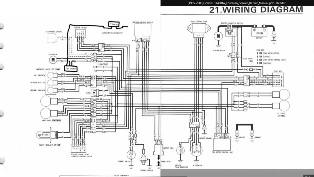 Honda Foreman 400 Wiring Diagram from i1026.photobucket.com