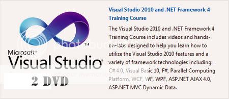 Wcf tutorial for beginners with examples c# | pragim tech.